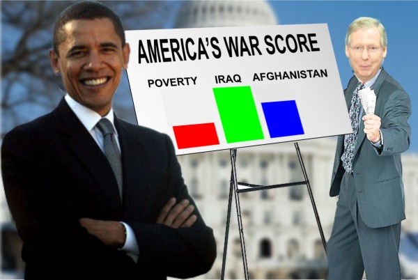 Timetable for War on Poverty